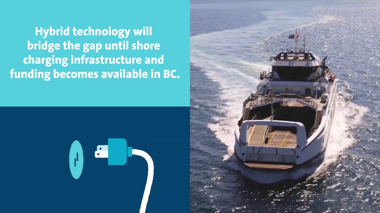 BC Ferries' Island Class Vessels - YouTube