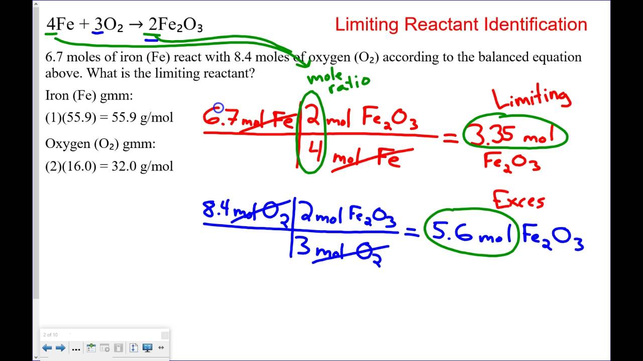Excess Reactant Limiting Reactants Mr Gary S Science Class Kam