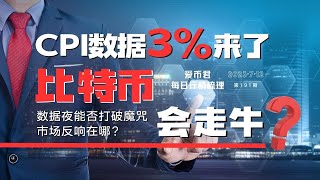 CPI数据3%来了？比特币会走牛？#bitcoin #以太坊 #cpi