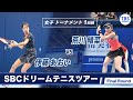 伊藤あおい(18) VS 荒川晴菜(23)〈Final ラウンド女子トーナメント1回戦〉SBCドリームテニス2022