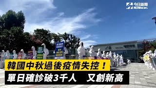 韓國中秋過後疫情失控！單日確診破3千人　又創新高