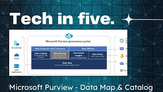 🔥 Microsoft Purview : Data Catalog, Data Map Top Features You NEED to Know! 🔥 #purview