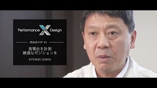 SK75SR-7 ［Performance X Design 開発者ストーリー#02］