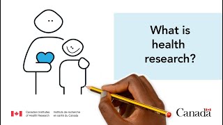 What is health research?