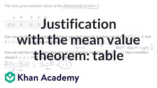 Justification with the mean value theorem: table | AP Calculus AB | Khan Academy