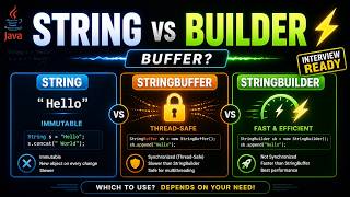 String vs StringBuffer vs StringBuilder in Java | Which One to Use & When? 🔥 Java Interview 2026