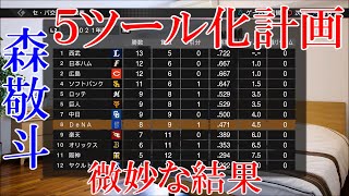 【プロスピ2019】森敬斗５ツール化計画　#59