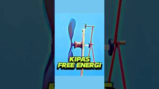 Free energi, kipas angin tanpa listrik atau bahan bakar #unik #aneh #adaadaaja #teknologi