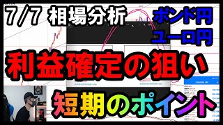 サイクル形状の基本の考えと現在の相場状況✔シナリオ崩れのポイントとトレード/利食いのポイントは？【FX】ポンド円,ユーロ円,7/7