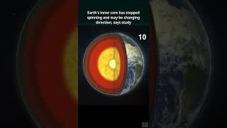 Earth's inner core has stopped spinning and may be changing direction, says study