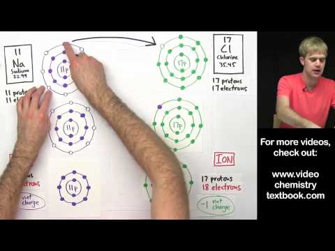 What happens to valence electrons in ionic bond?