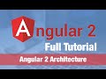 Angular 2 Tutorial - The Architecture of an Angular 2 Application