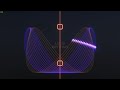 A New Polyrhythm Experiment Called 