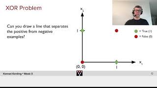 The XOR Problem