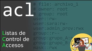 ACLs. Listas de Control de Acceso (desde terminal)