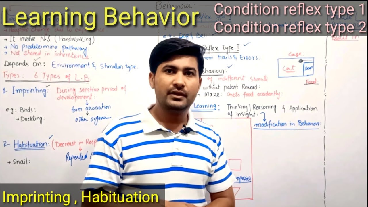 17.24 Behaviour | Learning Behaviour And Its Types | Fsc 2nd Year ...