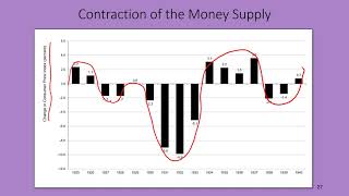 ECON002 Chapter14 Part2