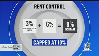 Rent control debate continues as Mayor Michelle Wu's proposal goes before City Council