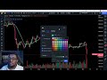 how to add moving averages on tradingview trading strategy