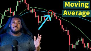How To Add Moving Averages on Tradingview | Trading Strategy