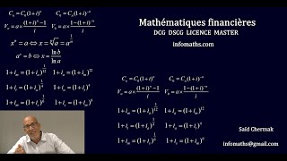 MATHÉMATIQUES FINANCIÈRES PARTIE 1