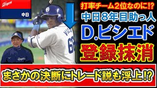 中日助っ人『ビシエド』が登録抹消！立浪監督まさかの決断にトレード説も浮上！？