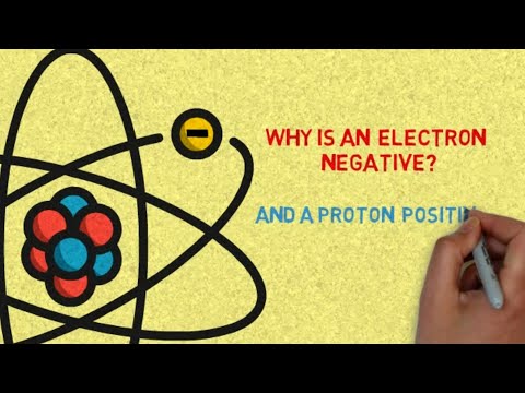 What happens to an object when it gains negatively charged electrons?
