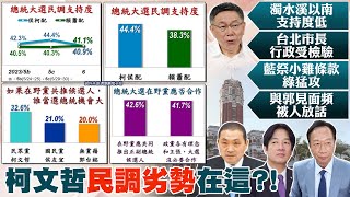 【簡至豪報新聞】民調\