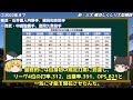 【横浜を出る喜び】ベイスターズだけが一方的に大損してしまったしくじり格差トレード3選【プロ野球】