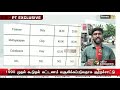 அரசு பேருந்துகளில் கூடுதல் கட்டணம் வசூல் ஆர்டிஐ மூலம் வெளிவந்த அதிர்ச்சி தகவல்