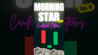 What does the Morning Star candlestick mean? | Morning star candlestick in Hindi.  #stockmarket