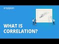 What Is Correlation? | Types of Correlation | Correlation Coefficient | Statistics | Simplilearn