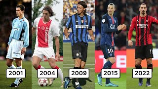Zlatan Ibrahimović - Career in Shirts
