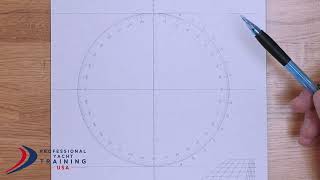 PYTUSA Celestial Navigation - Plotting Sheet Explanation