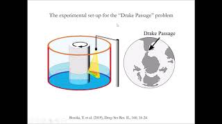 Drake passage laboratory experiment: EGU2020 conference talk #ShareEGU20