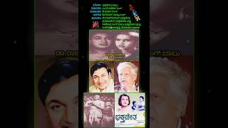 ಡಾ.ರಾಜ್ 💖 ಭಕ್ತಚೇತ | Dr Rajkumar | Rajendra Singh Babu | Bhakthachetha | Kannada