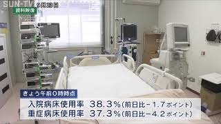 兵庫県内　新たに273人感染　新型コロナウイルス