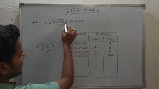 15. LZ78 Encoding | Data Compression
