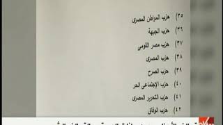 غرفة الأخبار | تحالف الأحزاب المصرية يدعو الشعب المصري للدفاع عن أمنه ضد دعوات التخريب والفوضى