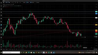 Small Cap Day Trading - Day 87 - $VTNR triggered a trade.