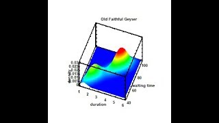2018's Top Ten Ways to Visualize Your Data