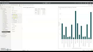 Getting Started with Oracle Analytics for Beginners