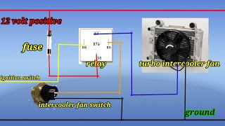 TURBO INTERCOOLER FAN WIRINGS 💯