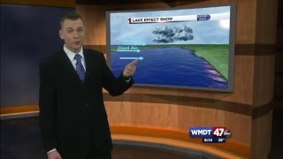 "Weather Wise" Lake Effect Snow