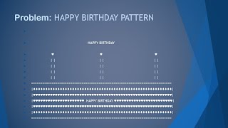 Happy Birthday Pattern | C++ | Break Code