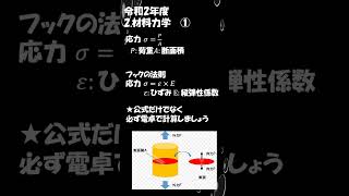 【機械設計技術者試験3級用ショート動画】令和2年2-1