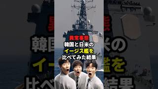 異常事態！韓国と日米のイージス艦を比べてみた結果【新海外の反応】