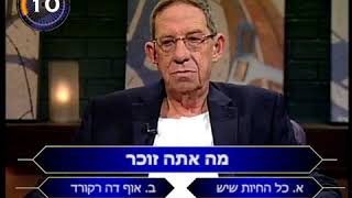 שיחת נפש לדעתי