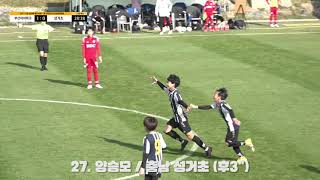 H/L｜부산아이파크 U12 vs 충남 성거초 U12｜2021 전국 초등 축구리그 꿈자람 페스티벌｜강진축구전용구장 영랑B구장 - 2021.11.19