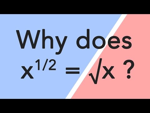 What does 2 to the power of n mean?